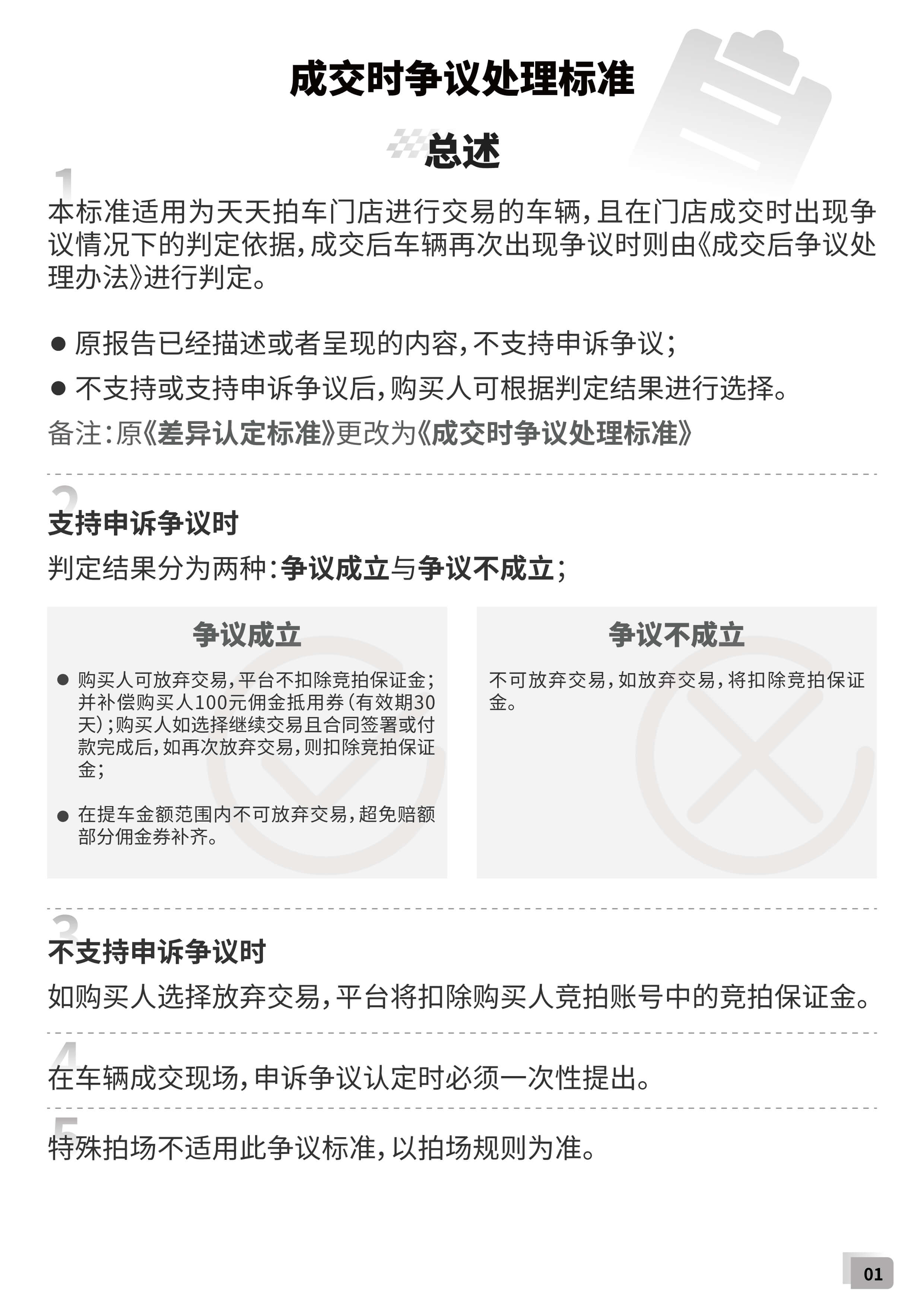 成交争议处理标准