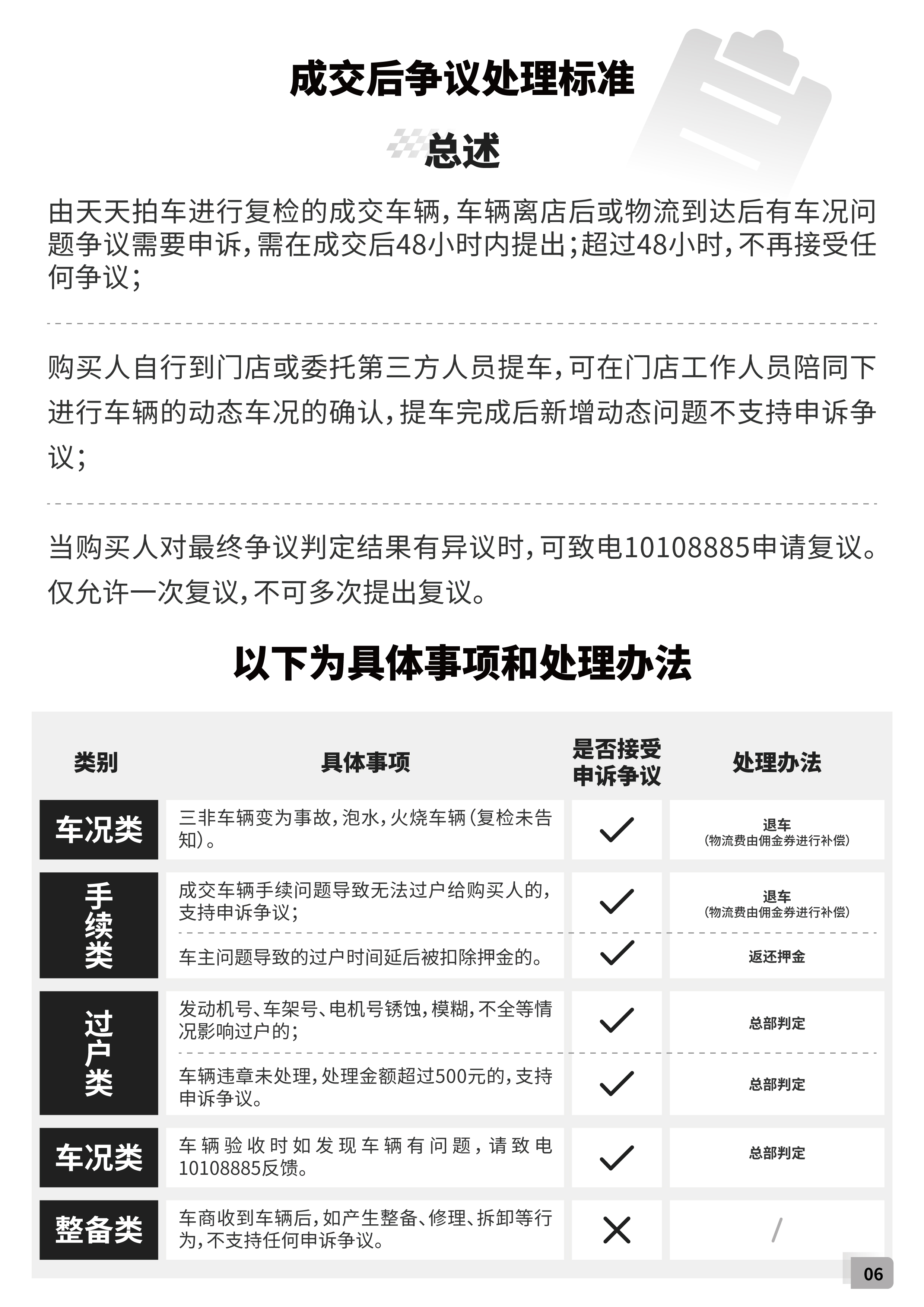 成交争议处理标准